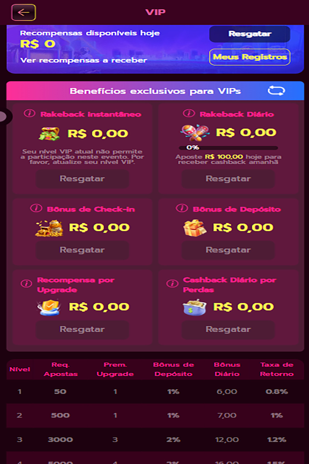 quantas casas de apostas online tem no brasil 