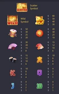 wonder 777 slots 